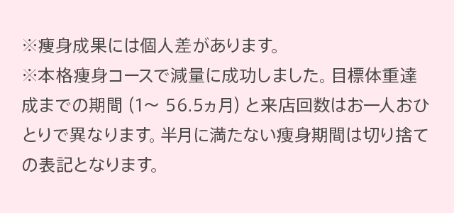 ※痩身成果には個人差があります。※本格痩身コースで減量に成功しました。目標体重達成までの期間（1～ 56.5ヵ月）と来店回数はお一人おひとりで異なります。半月に満たない痩身期間は切り捨ての表記となります。