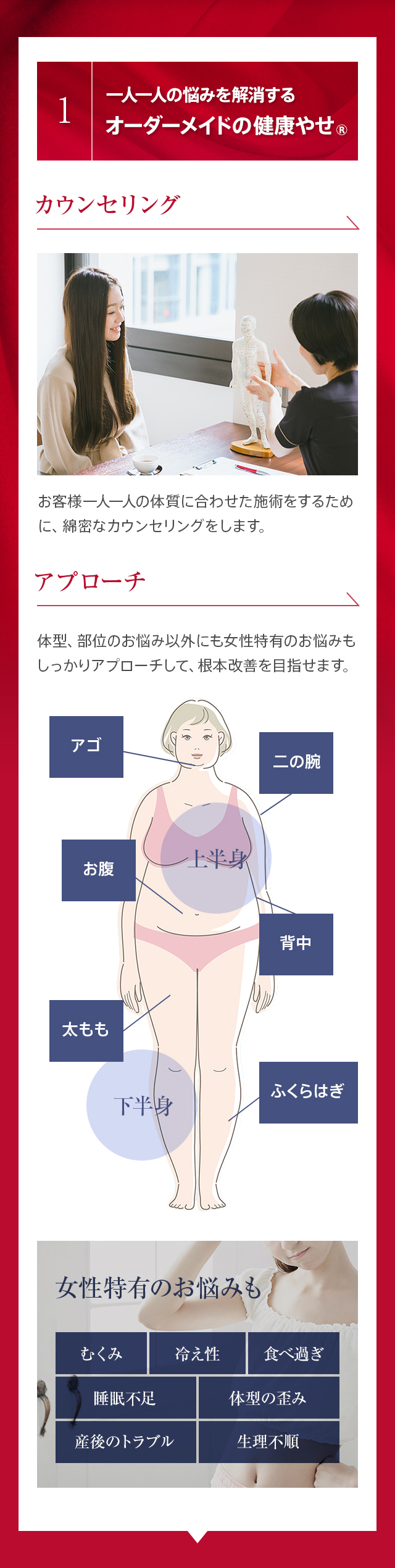 1.一人一人の悩みを解消する オーダーメイドの健康やせ&reg;