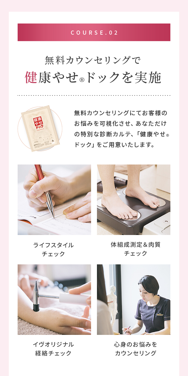 無料カウンセリングで​健康やせ&reg;ドックを実施