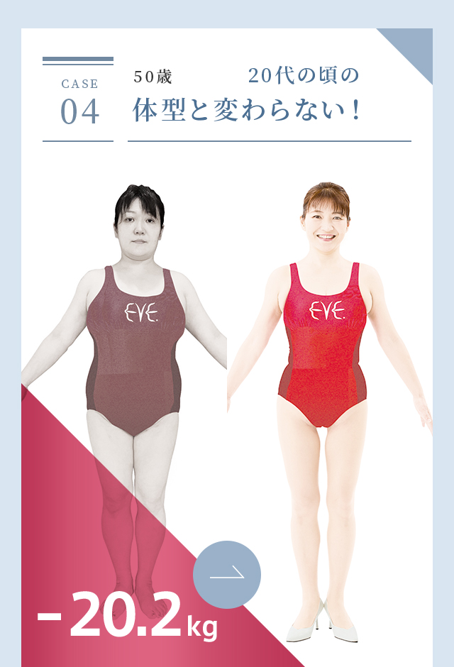 50歳 20代の頃の体型と変わらない！
