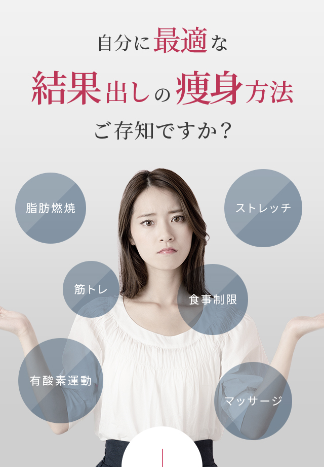 自分に最適な結果出しの痩身方法ご存知ですか？