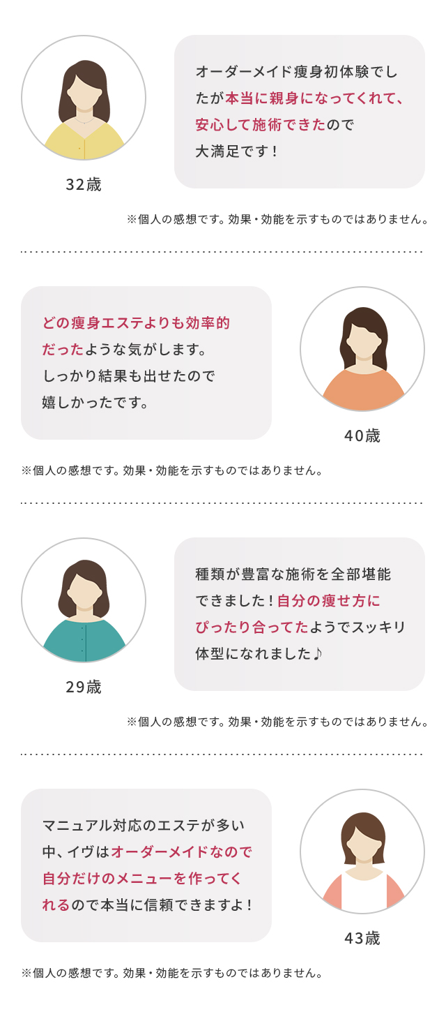 健康痩せ&reg;を体験したお客様の声